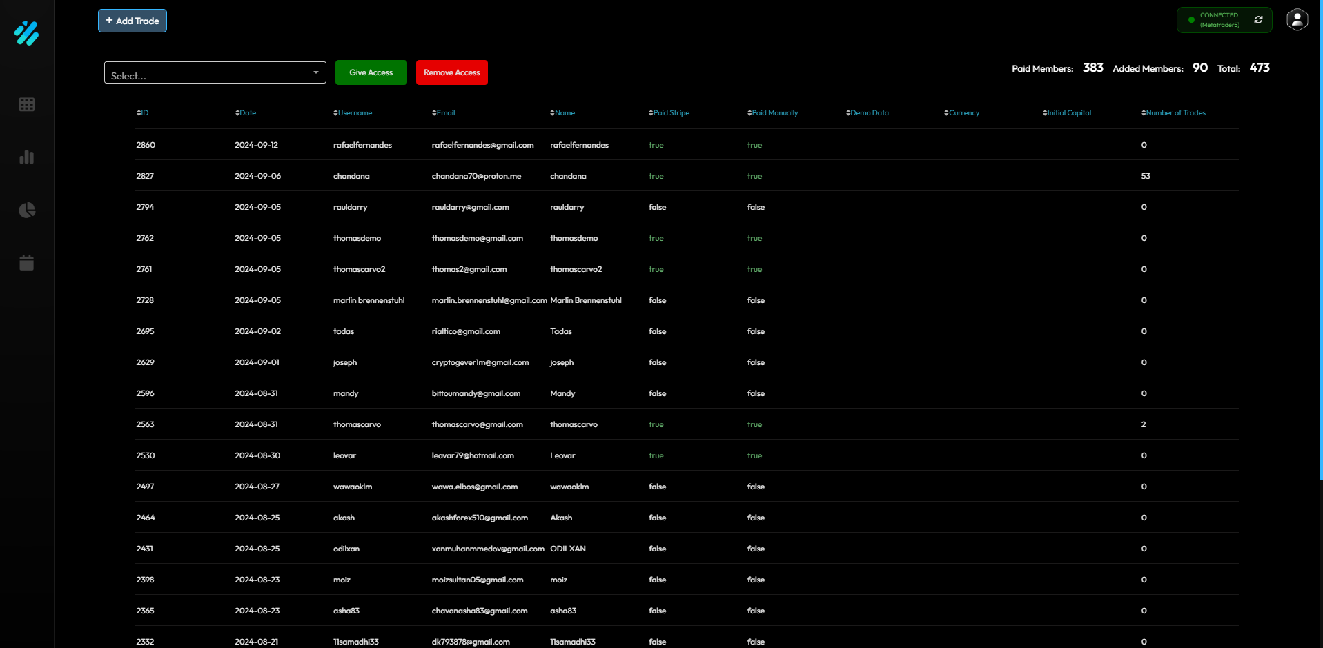 adminpanel